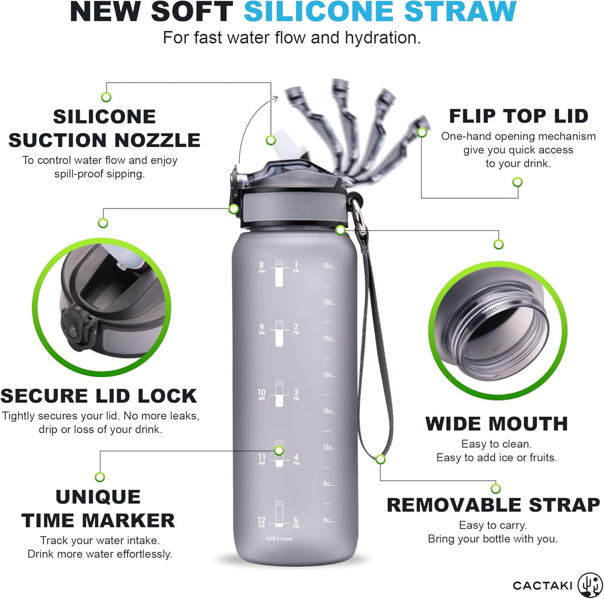 32 Oz Water Drinking Bottle with Time Marker, Straw & Strap - Stay Hydrated - Hydration Tracker & Reminder to Drink - Daily & Hourly Measurement Markings - Leak Spill Proof & BPA Free - Grey